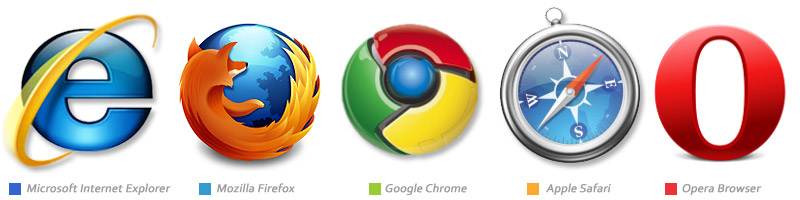 Cross-Browser چیست؟